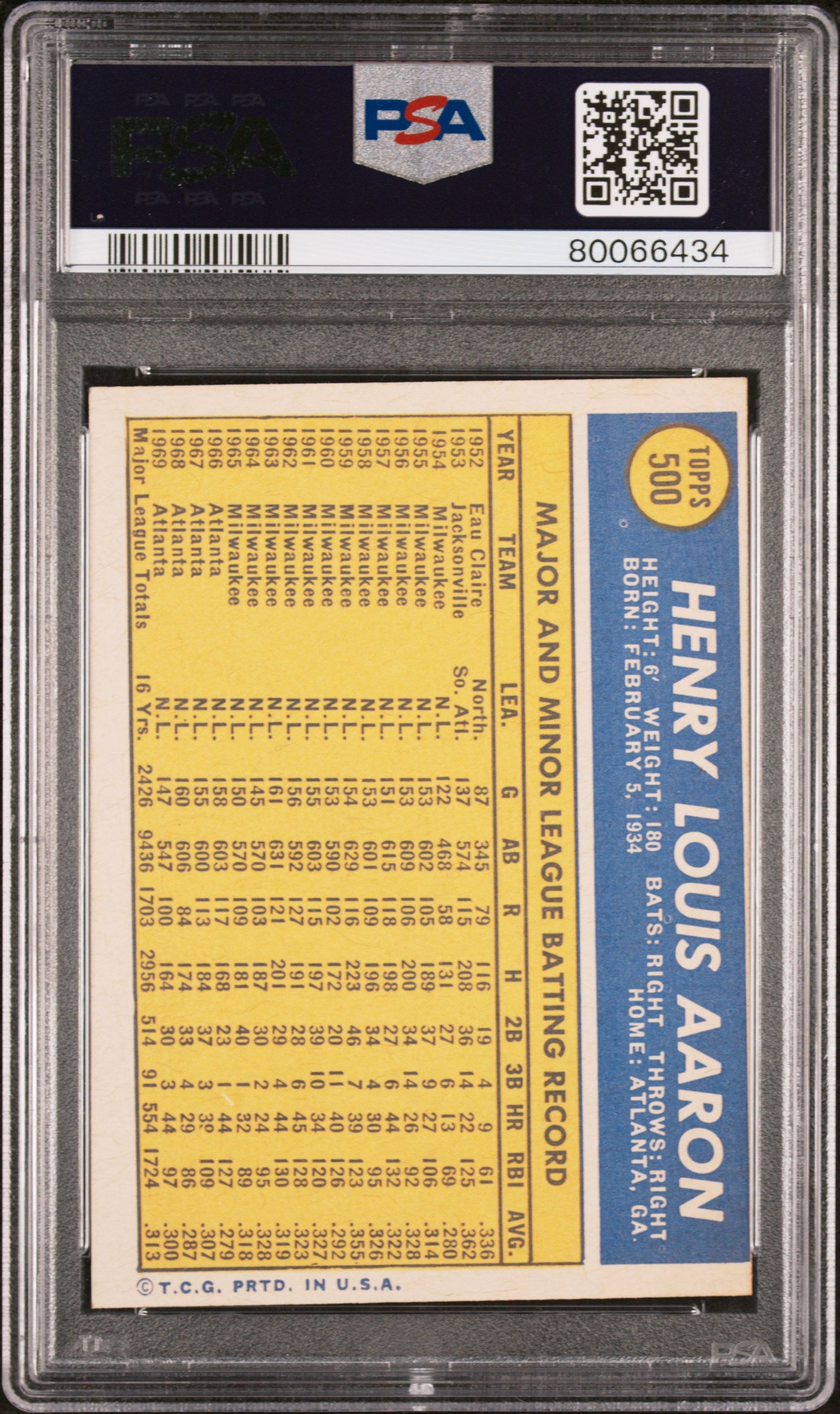 1970 Topps Hank Aaron #500 PSA 5 Auto 10