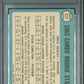1965 Topps Cardinals Rookies #477 Cardinals Rookies PSA 7 Auto 8