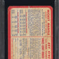 1953 Stahl-Meyer Franks Mickey Mantle PSA 1