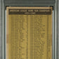 1961 Topps Al Home Run Leaders #44 Al Home Run Leaders PSA A Auto 8