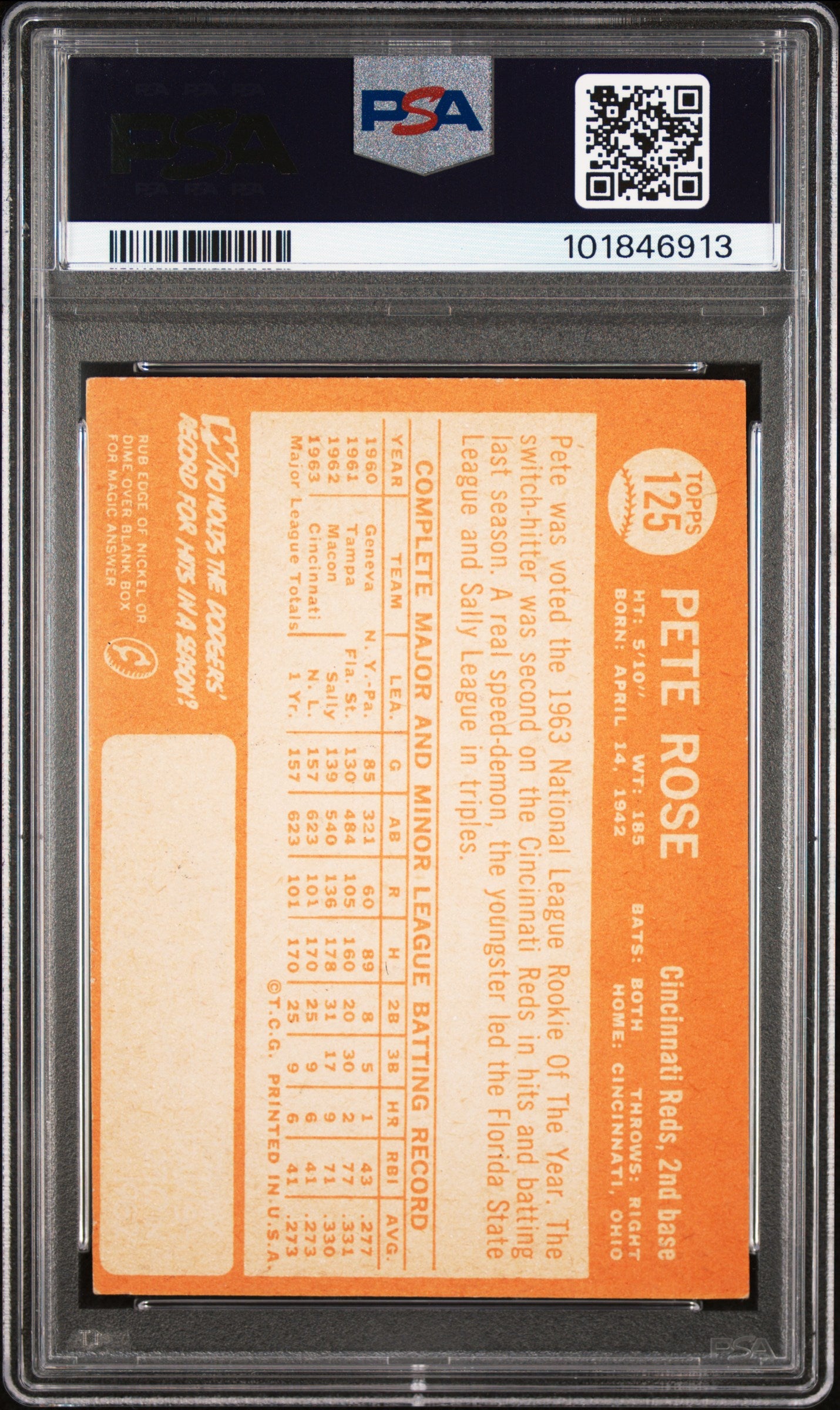 1964 Topps Pete Rose #125 All Star Rookie PSA 4