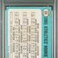 1965 Topps Athletics Rookies #526 PSA 4