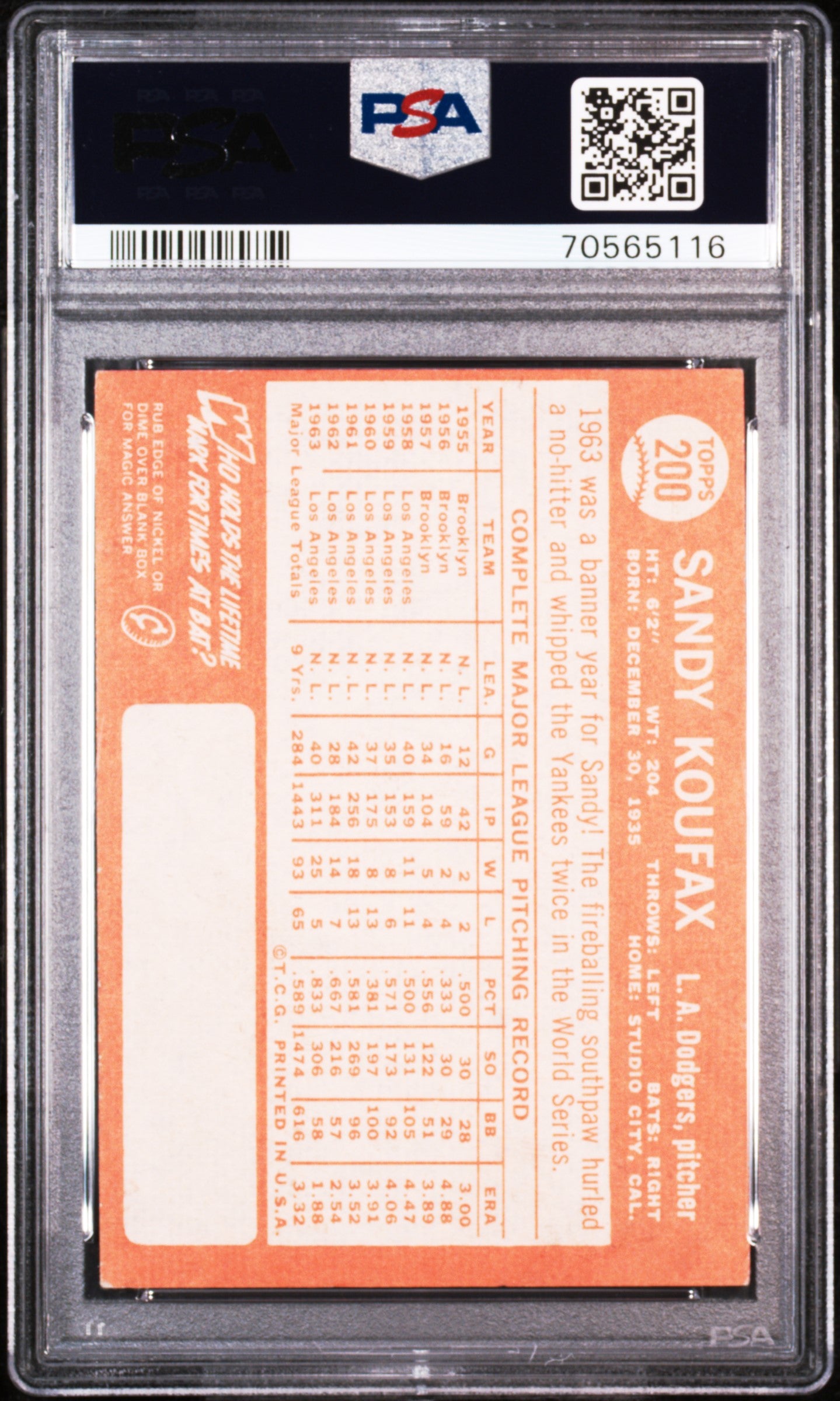 1964 Topps Sandy Koufax #200 PSA 4.5