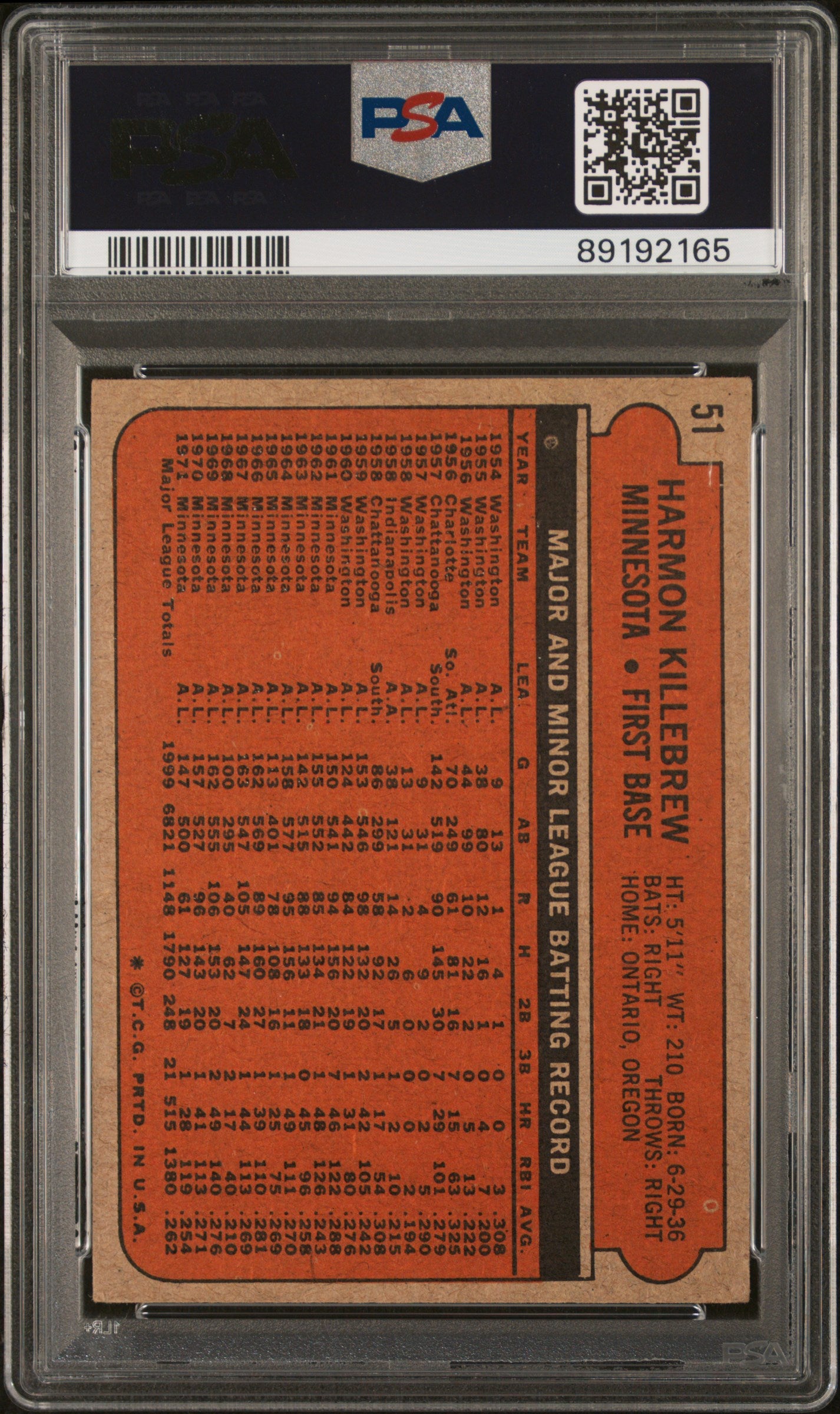 1972 Topps Harmon Killebrew #51 PSA A Auto 9