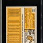1963 Topps Mickey Mantle #200 SGC 7