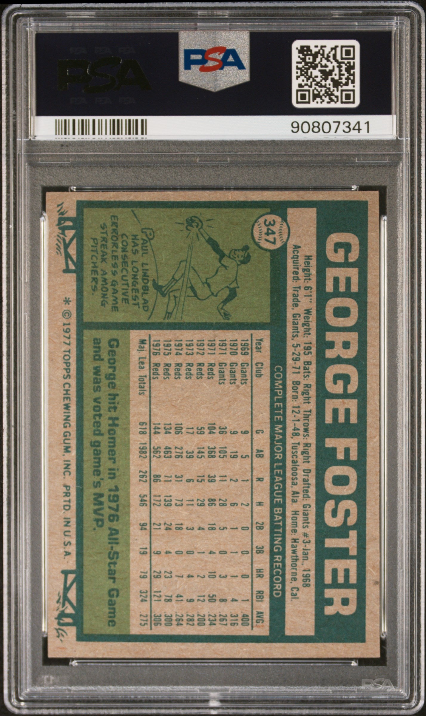 1977 Topps George Foster #347 PSA 9