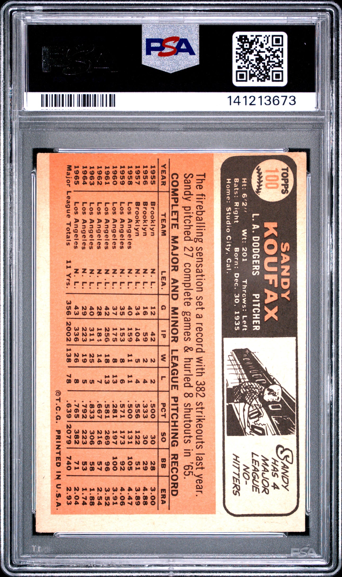 1966 Topps Sandy Koufax #100 PSA 4