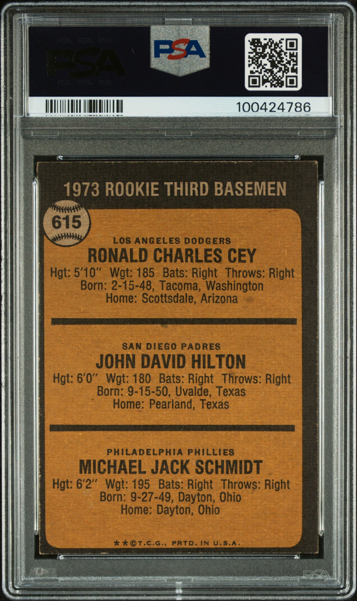 1973 Topps Rookie 3RD Basemen #615 Cey Hilton Schmidt PSA 6