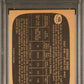 1966 Topps Gordie Howe #109 PSA 5