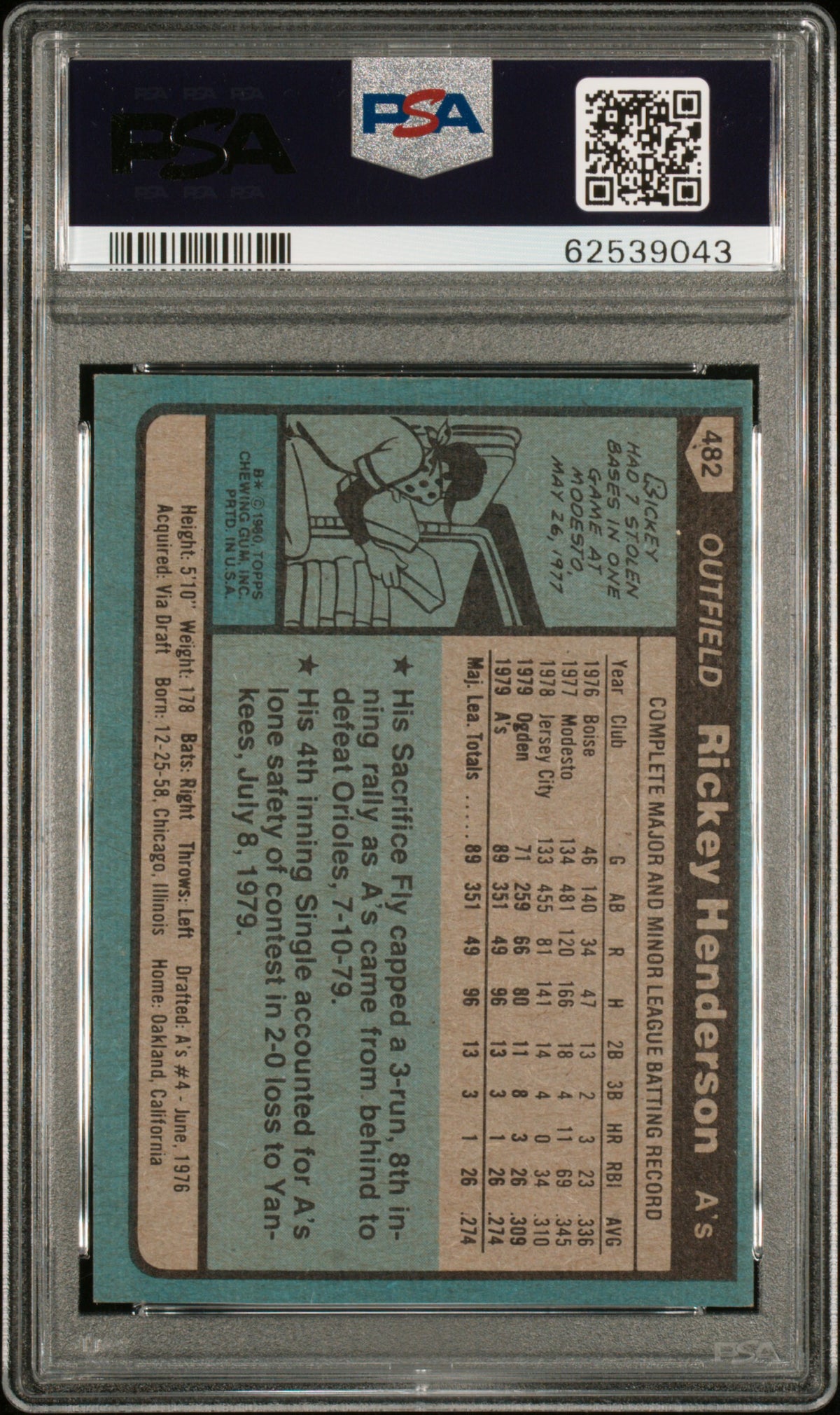 1980 Topps Rickey Henderson #482 PSA 9