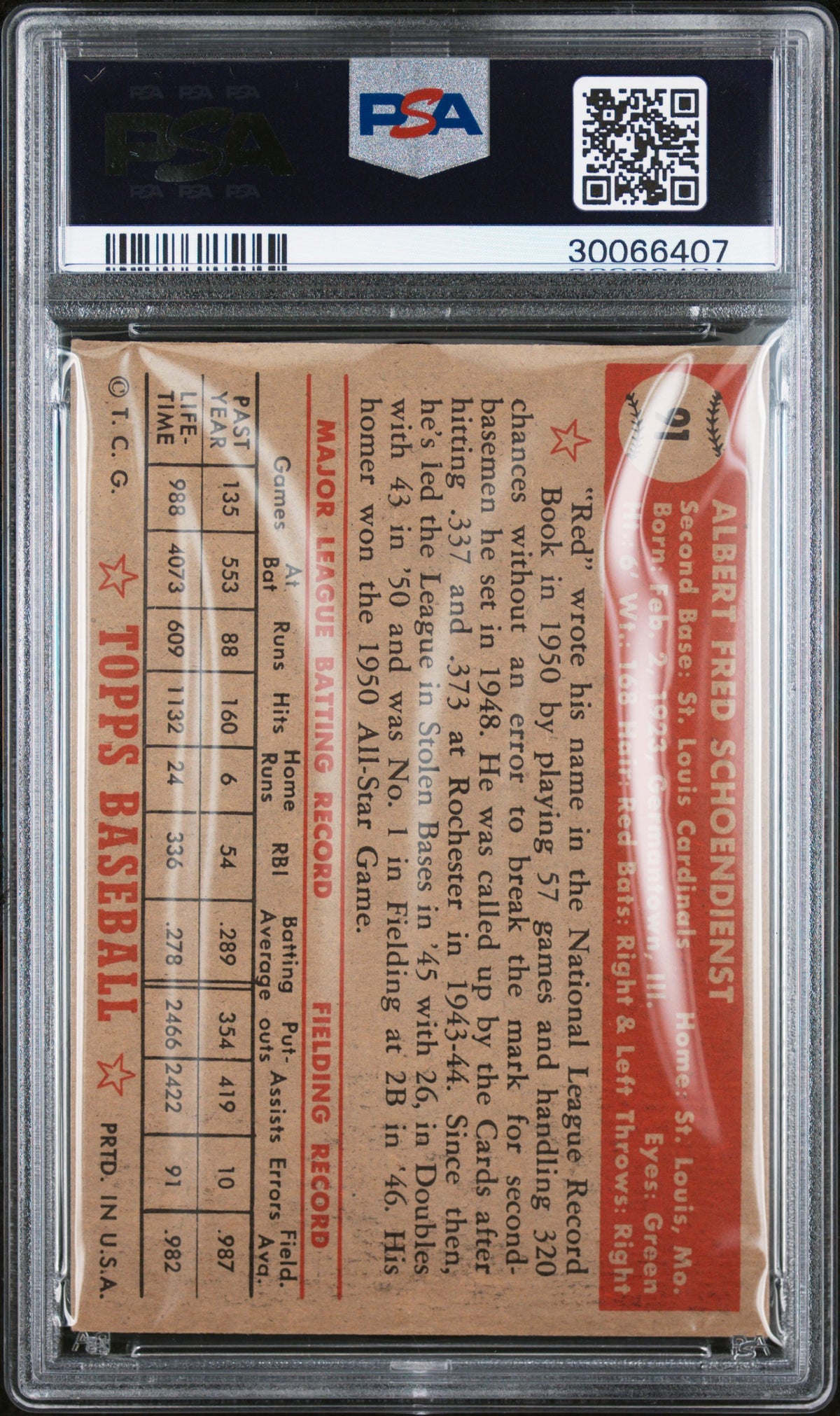 Back