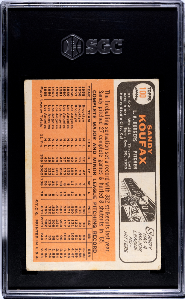 1966 Topps Sandy Koufax #100 SGC 4