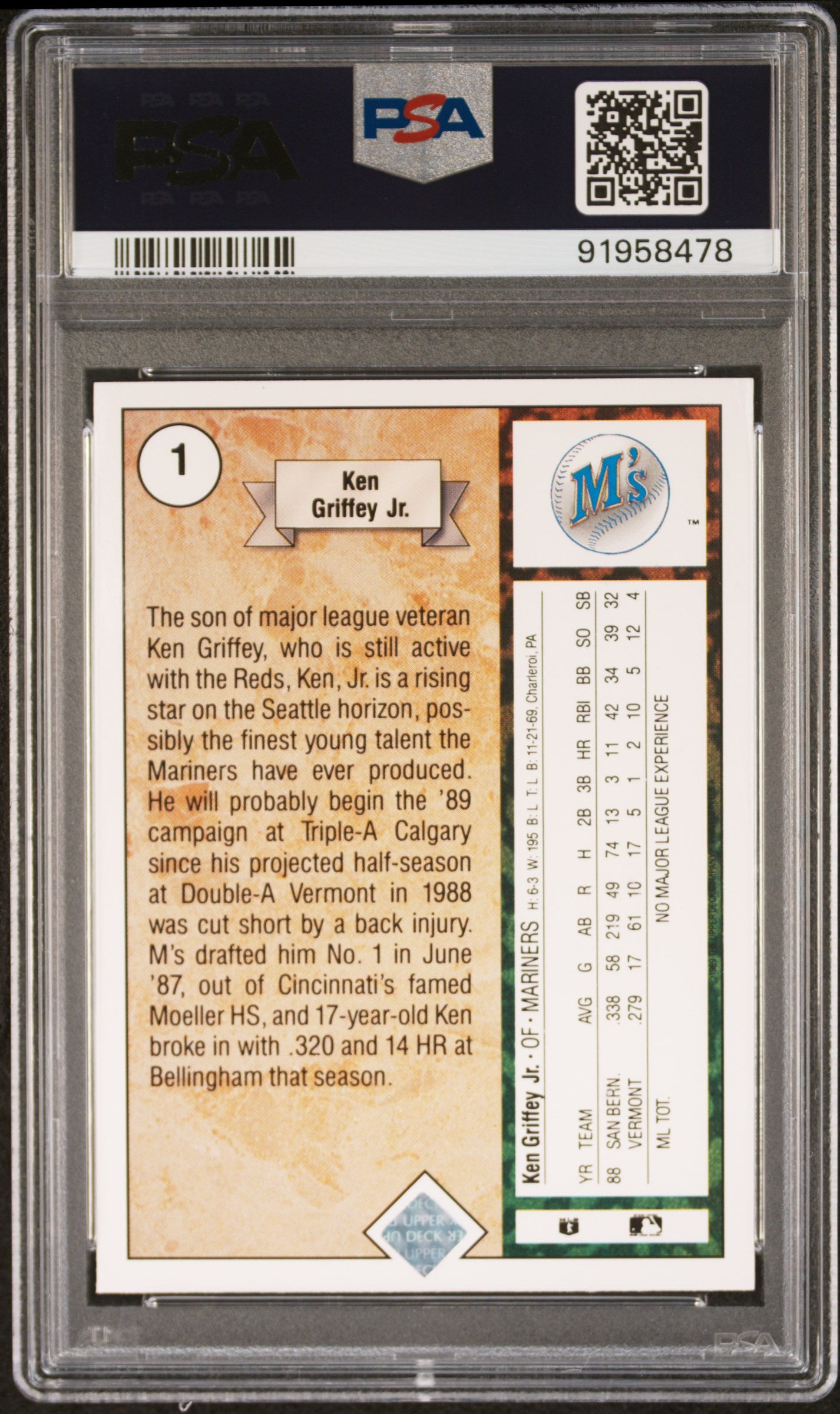 1989 Upper Deck Ken Griffey JR. #1 Star Rookie PSA 3