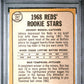 1968 Topps Reds Rookies #247 J. Bench R. Tompkins PSA 4