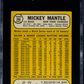 1968 Topps Mickey Mantle #280 SGC 3