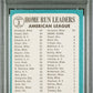 1965 Topps A. L. Home Run Ldrs. #3 Killebrew Powell Mantle PSA 4