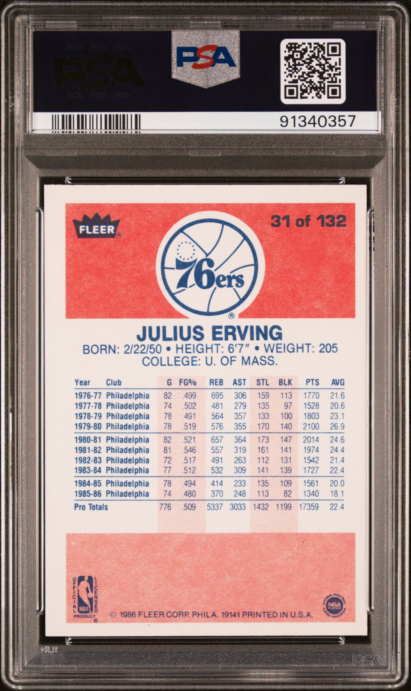1986 Fleer Julius Erving #31 PSA 9