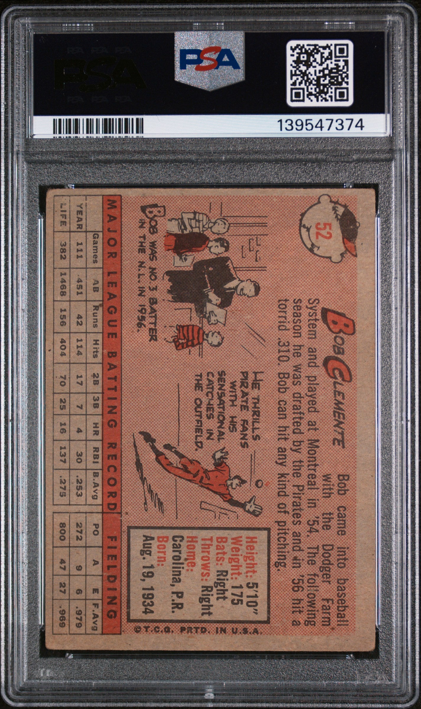 1958 Topps Bob Clemente #52 PSA 3