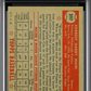 1952 Topps Forrest Main #397 MBA 5