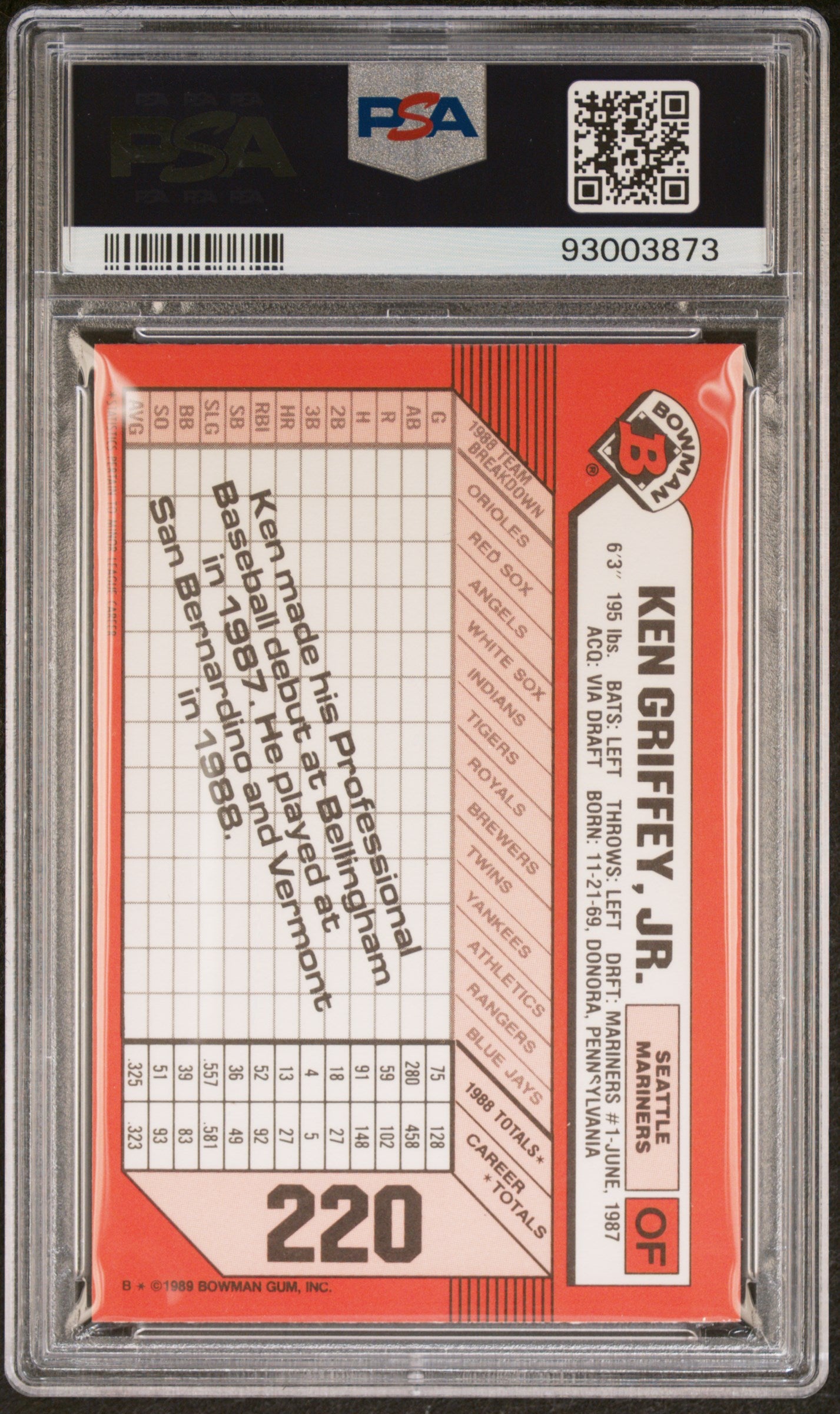 1989 Bowman Tiffany Ken Griffey JR. #220 PSA 8 Auto 9