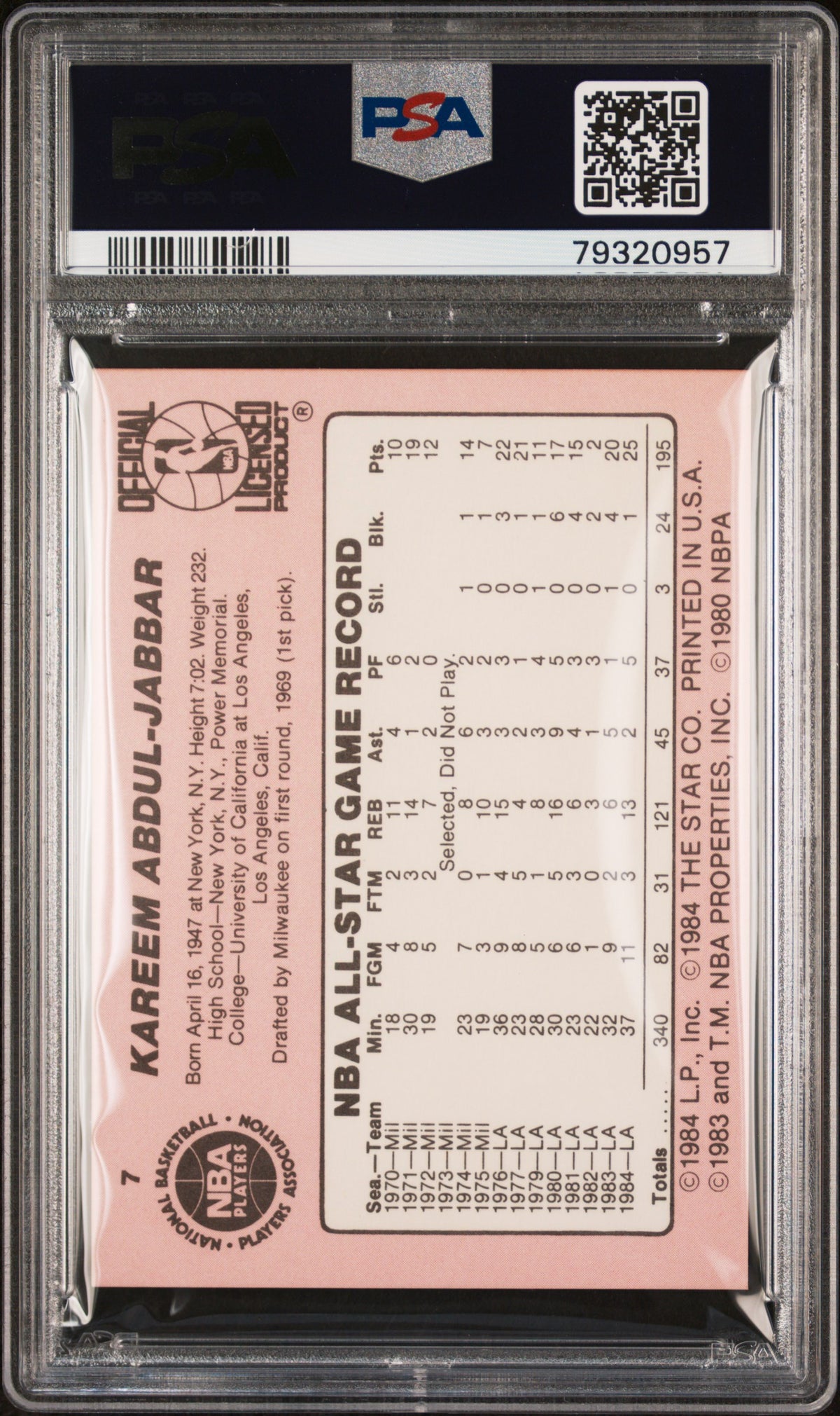 1985 Star Crunch N Munch Kareem Abdul-Jabbar #7 PSA 8
