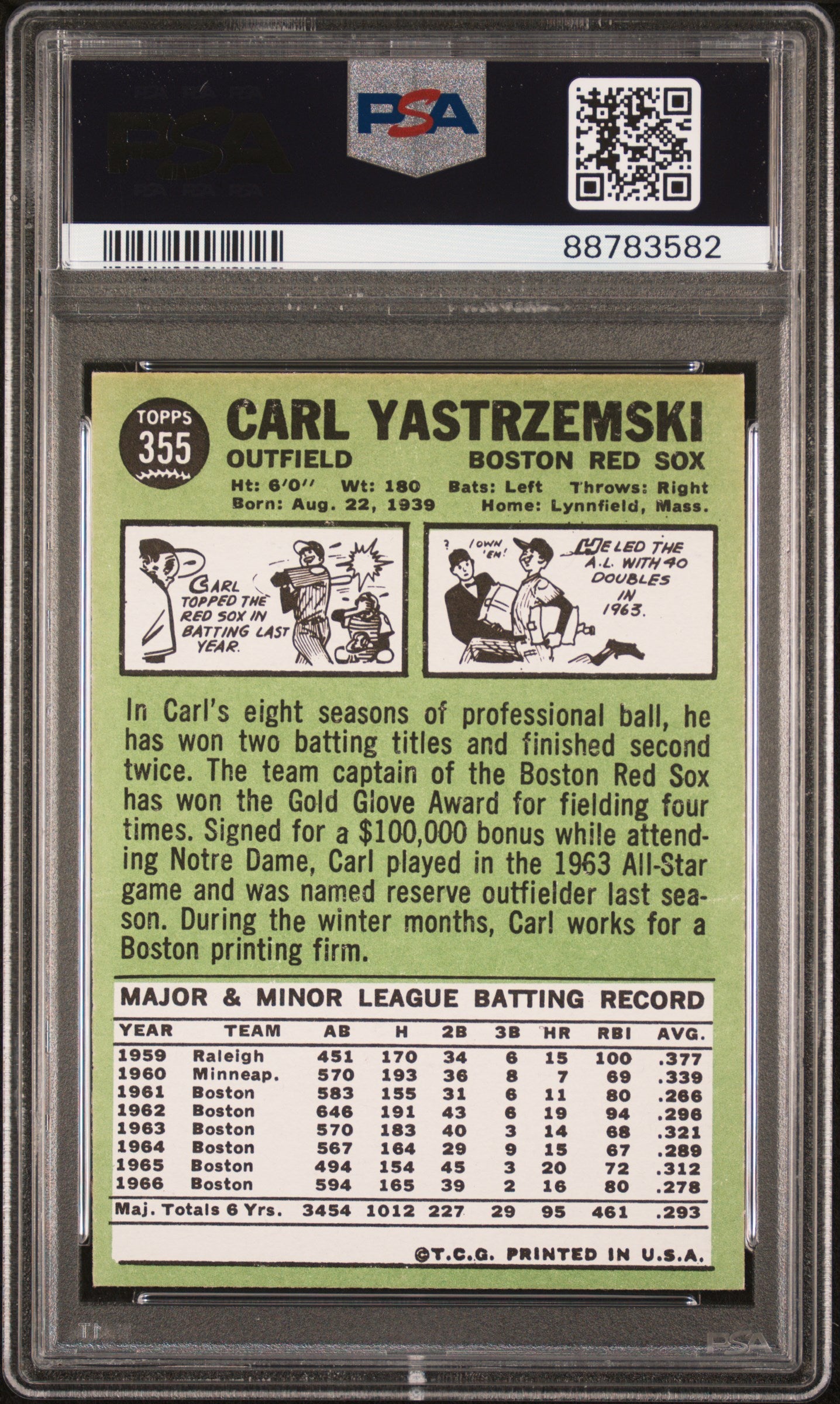 1967 Topps Carl Yastrzemski #355 PSA 7