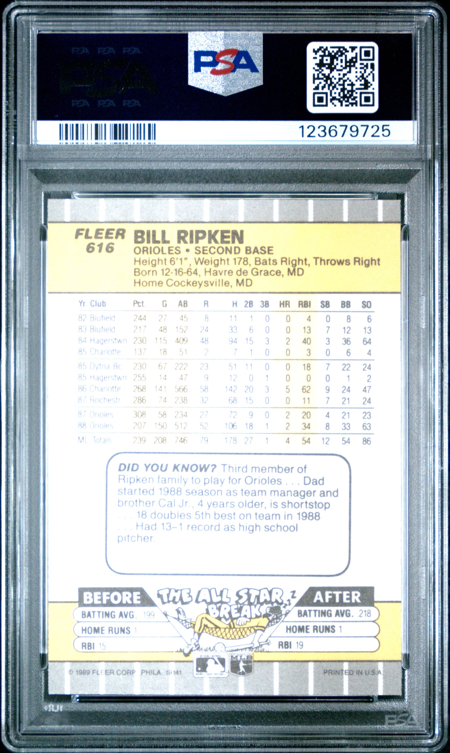 1989 Fleer Bill Ripken #616 FF Error PSA 10