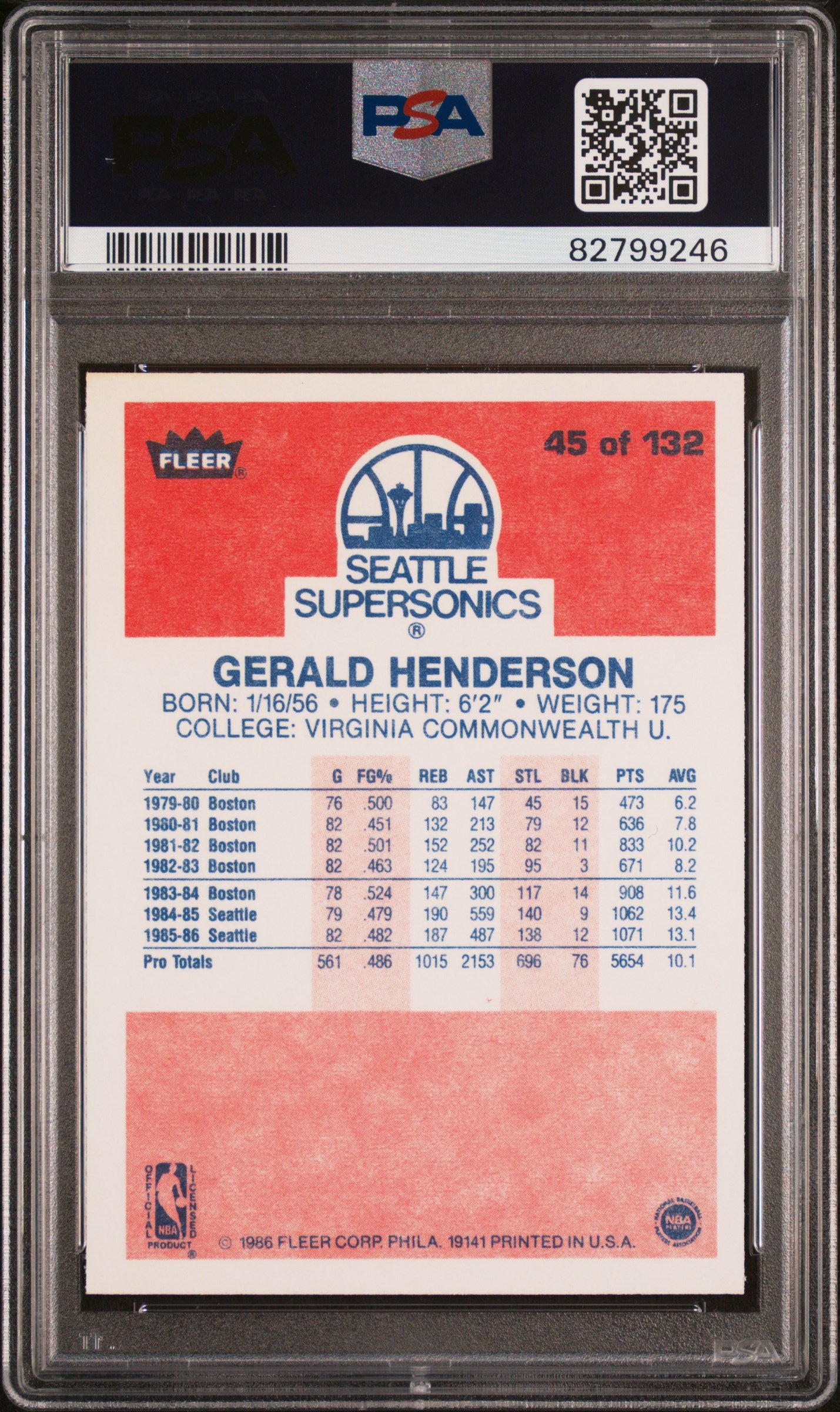 1986 Fleer Gerald Henderson #45 PSA 10