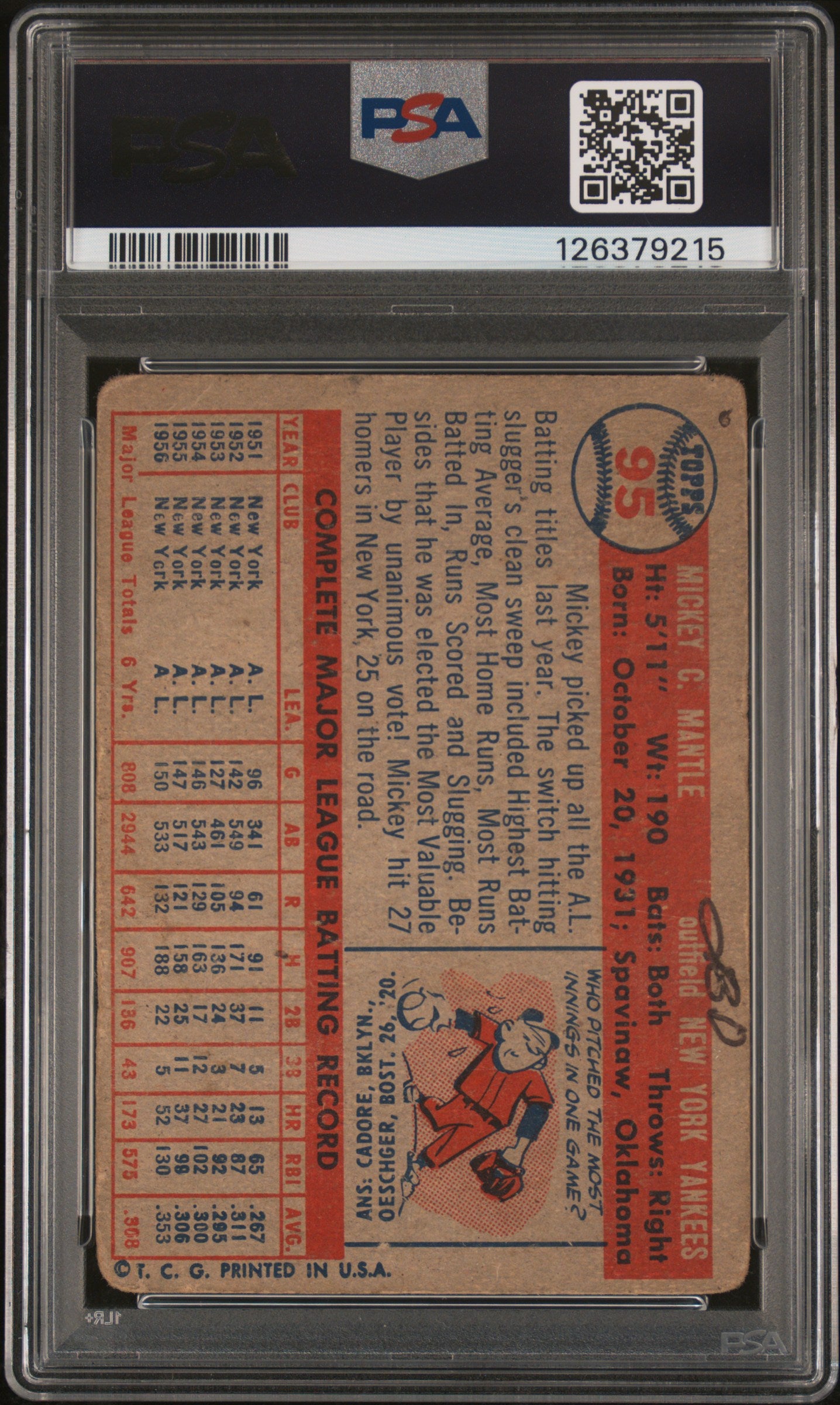 1957 Topps Mickey Mantle #95 PSA A Auto 9