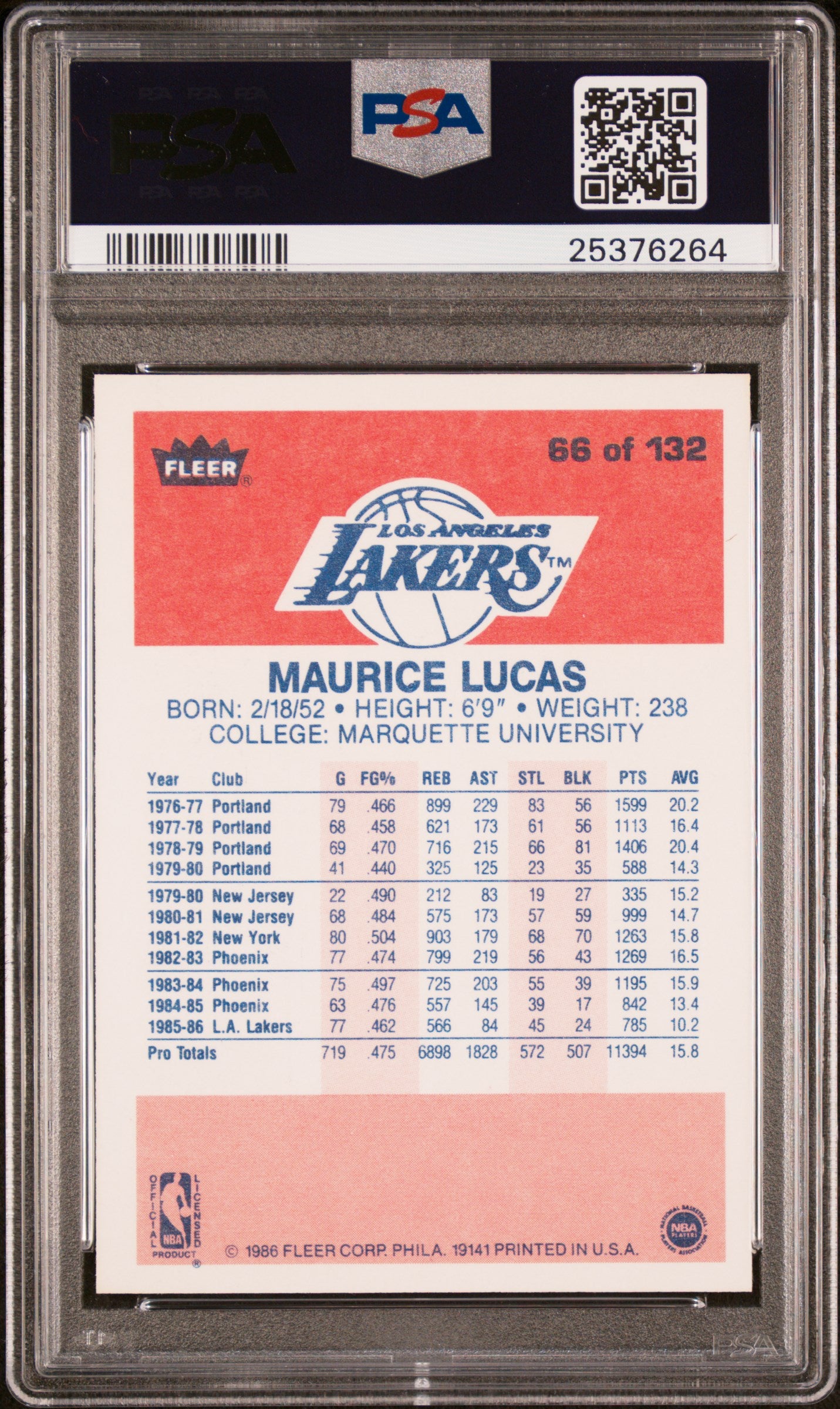 1986 Fleer Maurice Lucas #66 PSA 9