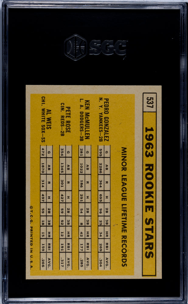 1963 Topps Pete Rose #537 SGC 7.5