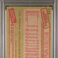 1985 Topps Rickey Henderson #115 PSA 10