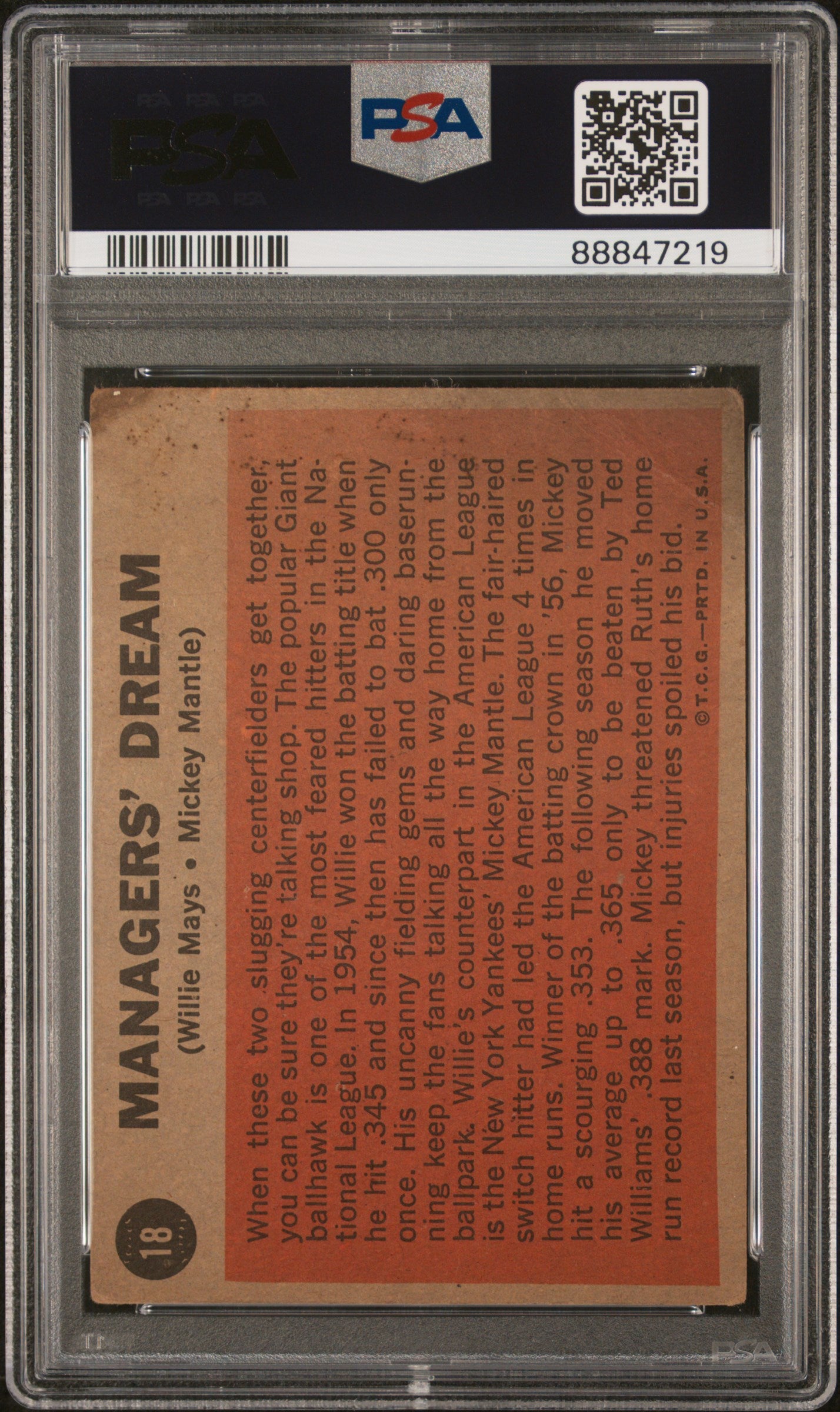 1962 Topps Managers' Dream #18 M. Mantle W. Mays PSA 1