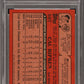1982 Topps Traded Cal Ripken JR. #98T PSA 10