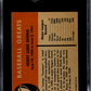 1961 Fleer Lou Gehrig #31 SGC 4