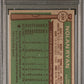 1976 Topps Nolan Ryan #330 PSA 7