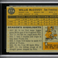 1960 Topps Willie McCovey #316 All-Star Rookie MBA 2