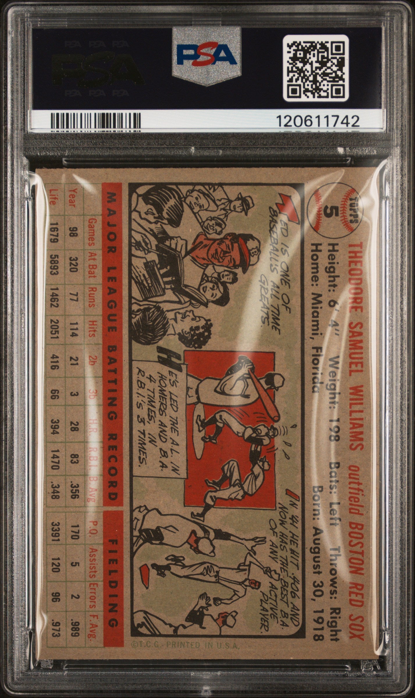 1956 Topps Ted Williams #5 Gray Back PSA 6