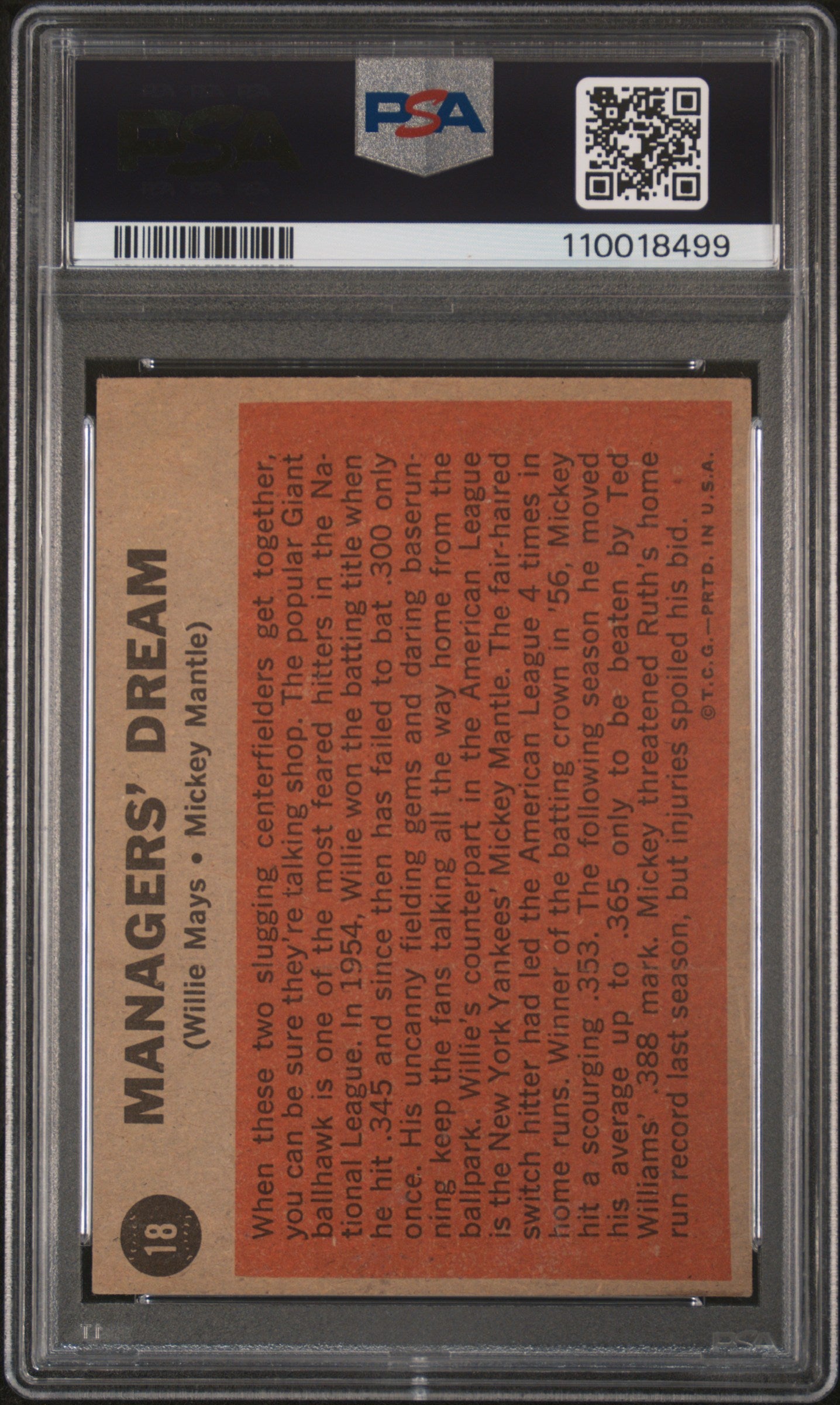 1962 Topps Managers' Dream #18 M. Mantle W. Mays PSA 4