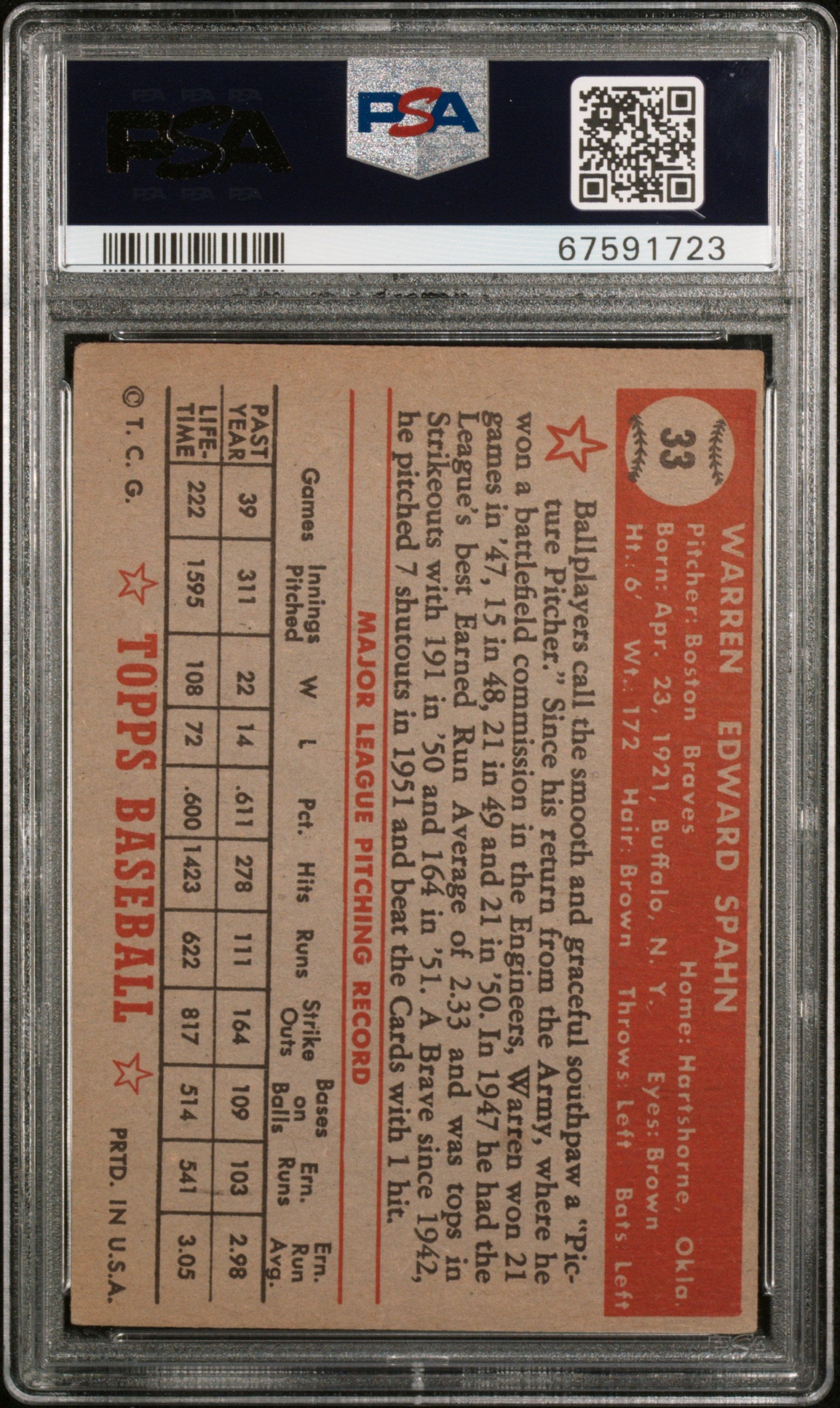 1952 Topps Warren Spahn #33 PSA 2