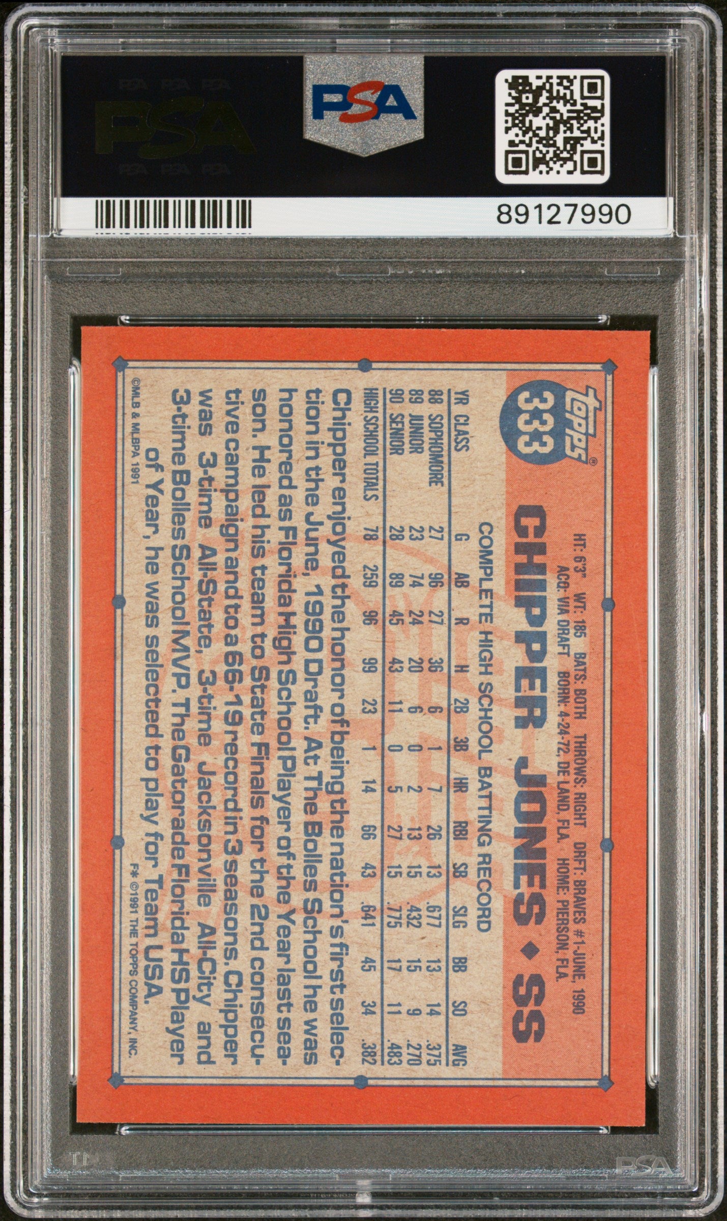 1991 Topps Chipper Jones #333 PSA 8