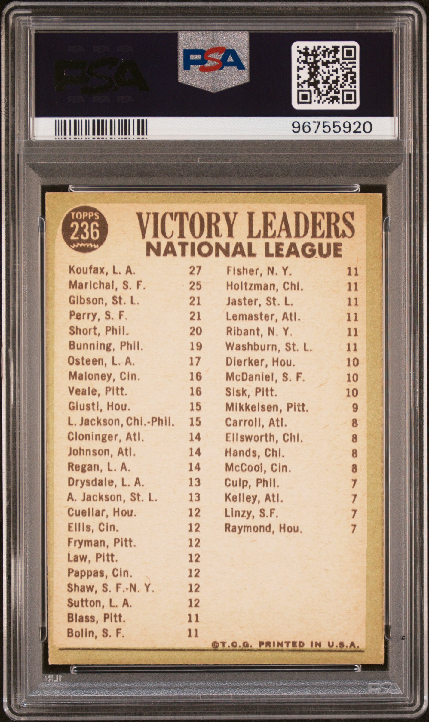 1967 Topps NL Pitching Leaders #236 PSA 6