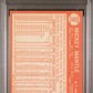 1964 Topps Mickey Mantle #50 PSA 4