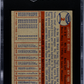 1957 Topps Yogi Berra #2 SGC 5.5