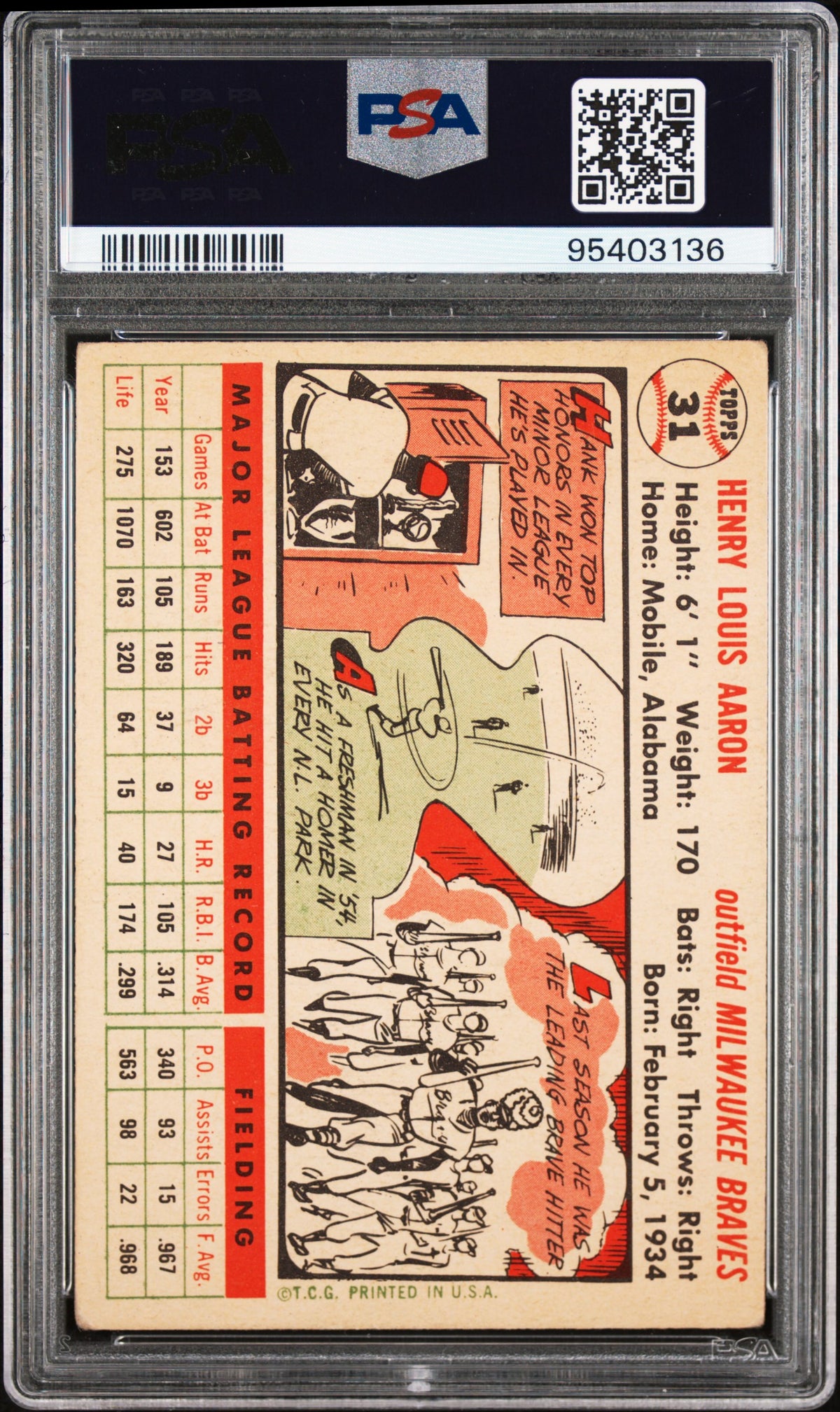 1956 Topps Hank Aaron #31 White Back PSA 3