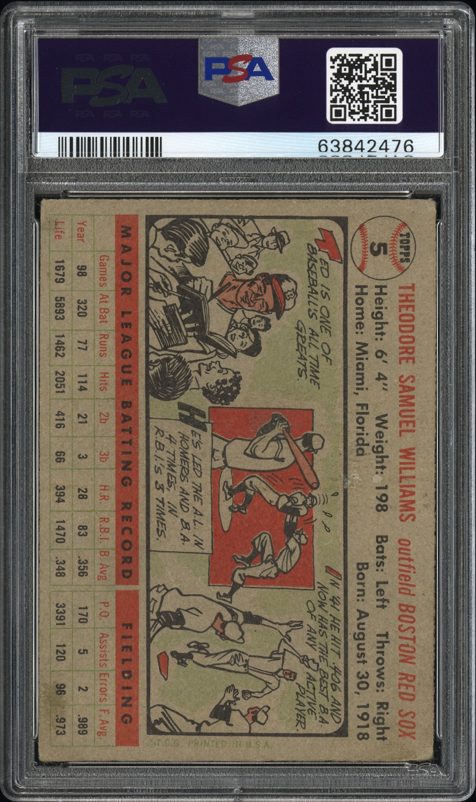 1956 Topps Ted Williams #5 Gray Back PSA 2