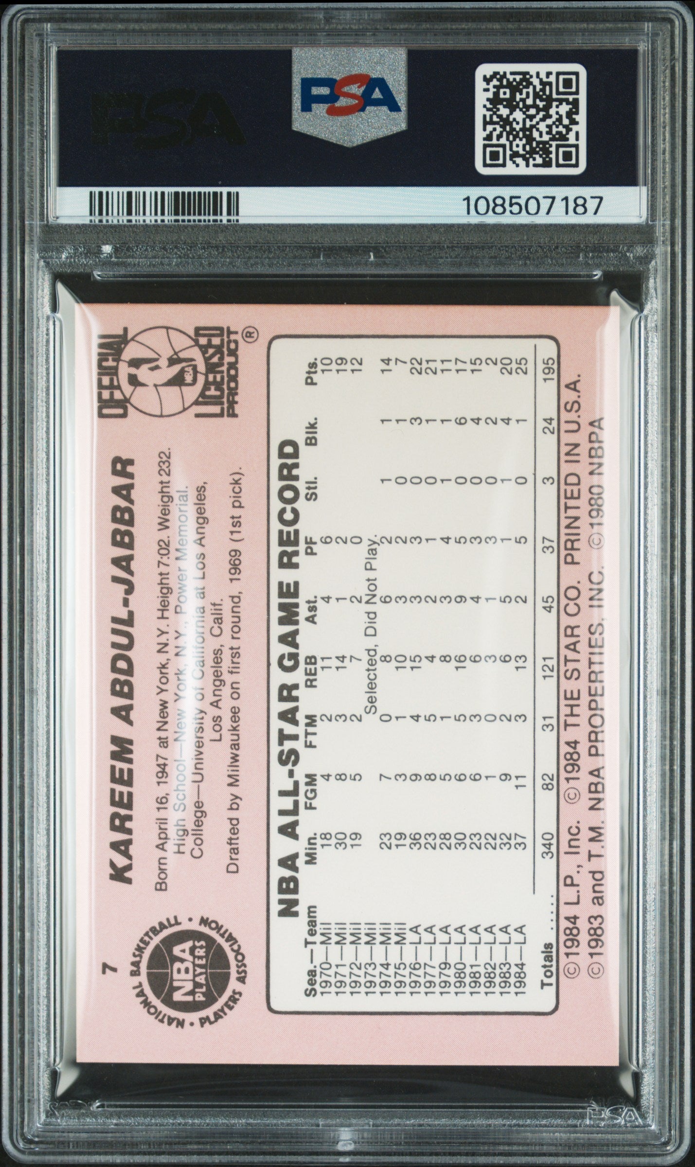 1985 Star Crunch N Munch Kareem Abdul-Jabbar #7 PSA 8