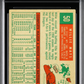 1959 Topps Willie Mays #50 MBA 4