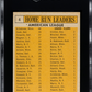 1963 Topps A. L. Home Run Leaders #4 SGC 6