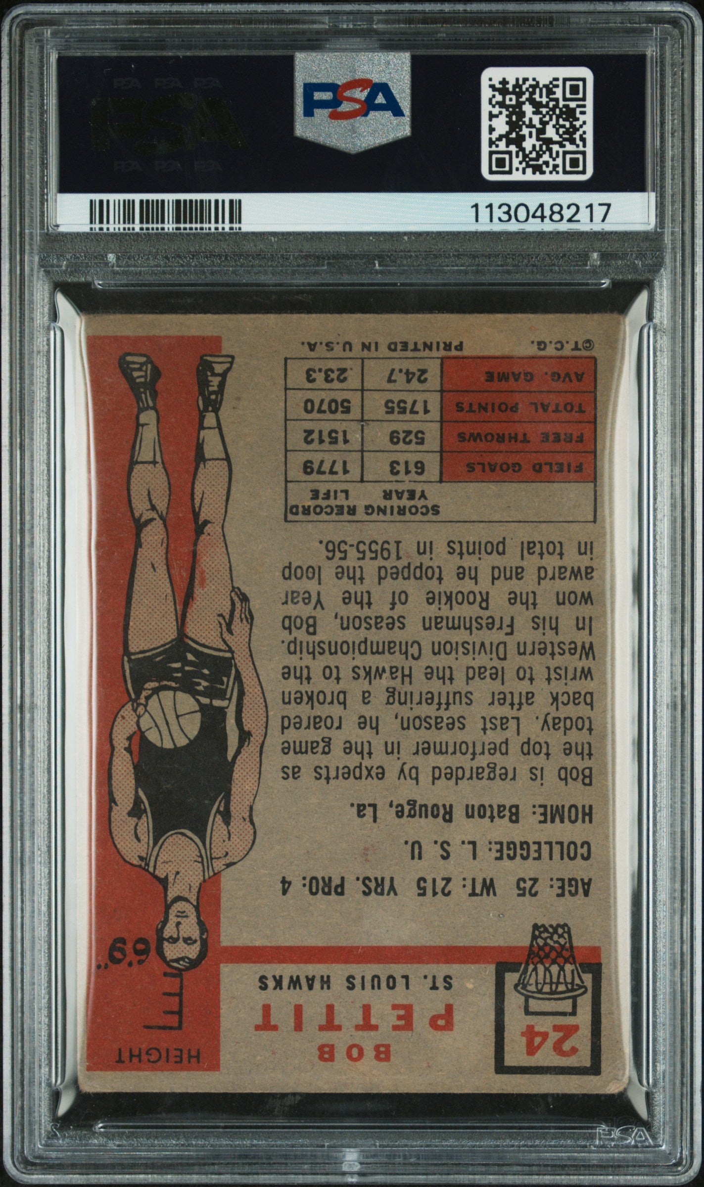 1957 Topps Bob Pettit #24 PSA 2